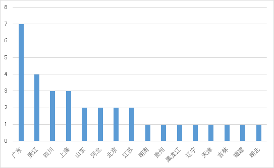 图片7.png 糖心影院