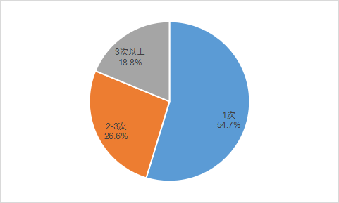 图片15.png 糖心影院